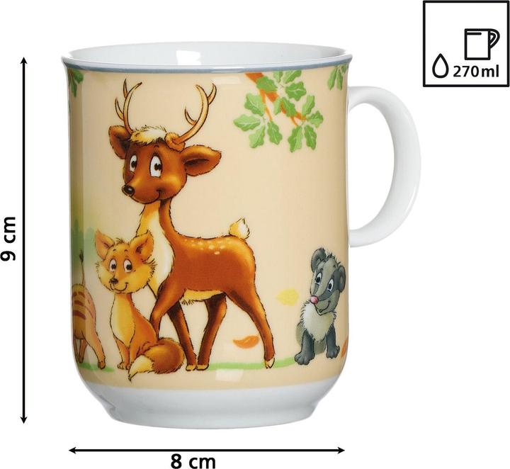 Actual product image Ritzenhoff & Breker Kinderset Waldtiere