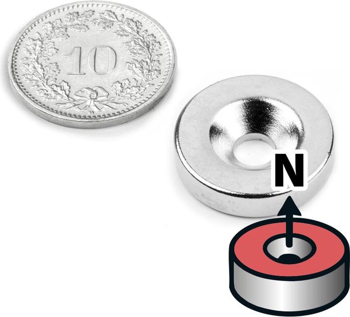 Produktbild Supermagnete Scheibenmagnet (5x)