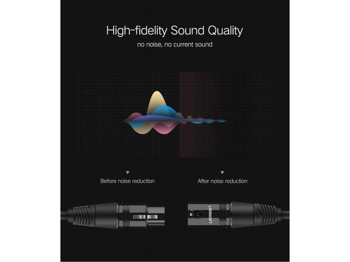 Produktbild Ugreen Xlr — Xlr (2 m, XLR)