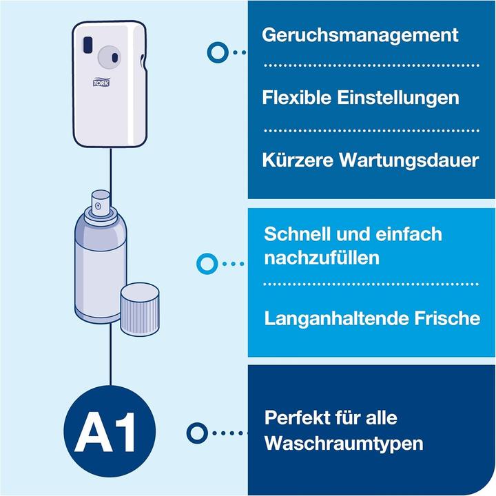 Produktbild Tork Aroma-Lufterfrischer