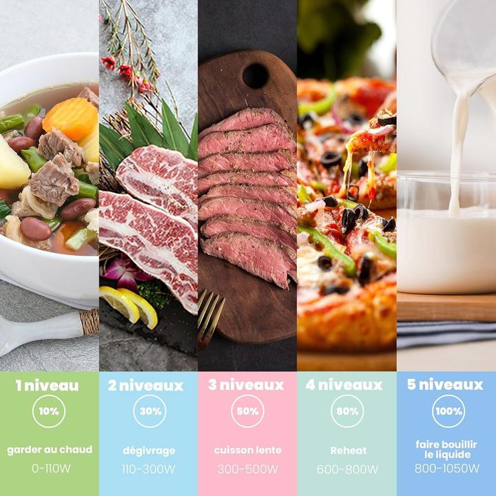 Produktbild Comfee Mikrowelle im Retro Stil Creme (20 l)