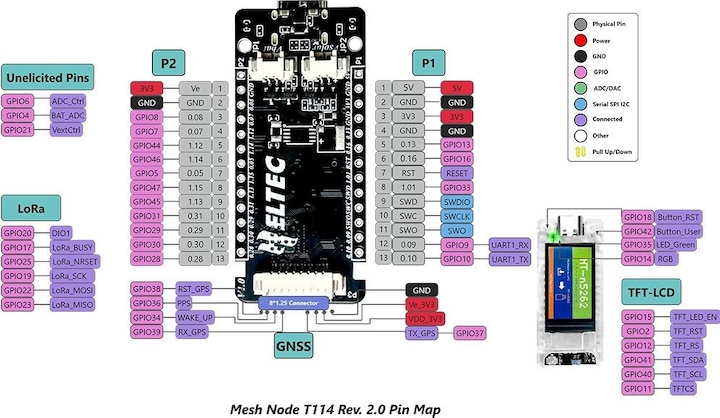 Image du produit Heltec Automation Mesh Node T114 Rev.2 LoRa 863-870MHz mit GPS