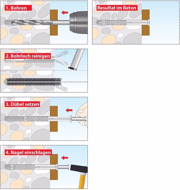 Produktbild Tox Metallständer-Befestigung Attack (50 Stk.)