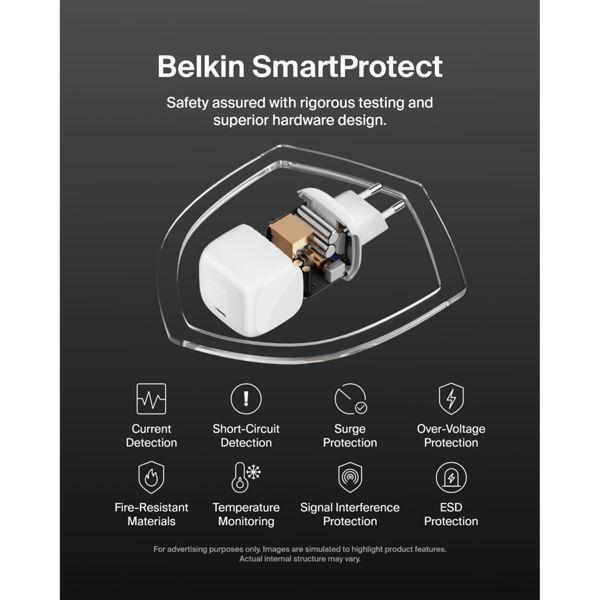 Actual product image Belkin BOOST Charge 65W USB-C Ladegerät PD und PPS WCA011kqWH (65 W)
