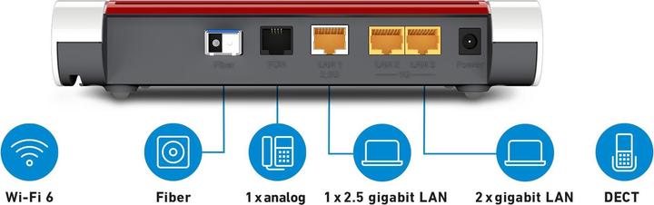 Productafbeelding AVM FRITZ!Box 5530 Vezel
