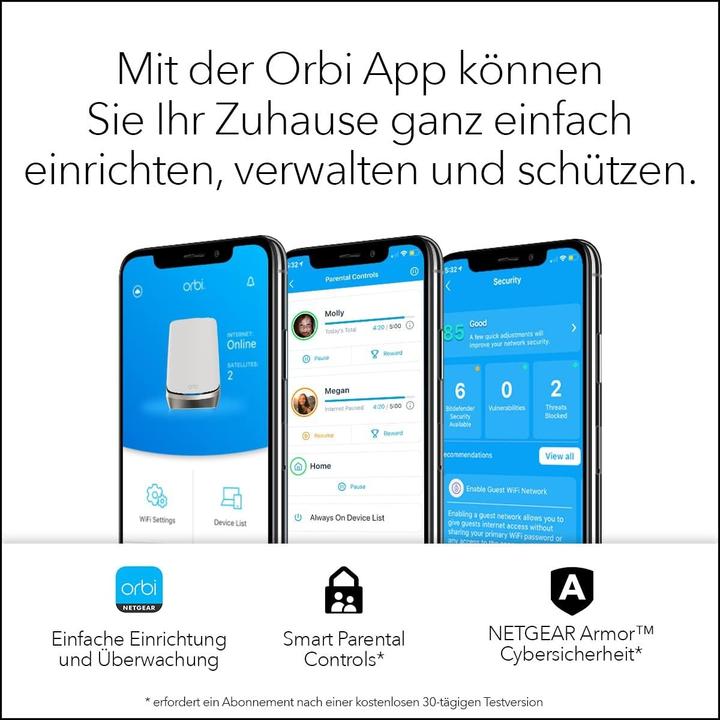 Actual product image Netgear Orbi 960