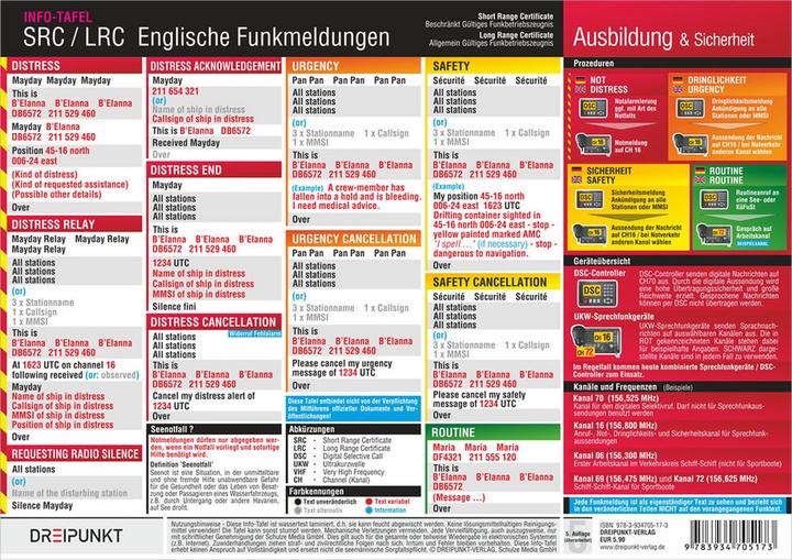 Nährwerte und Zutaten Schulze:Info-Tafel-Set SRC & UBI