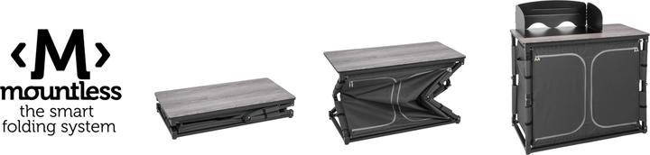 Actual product image Brunner Elutop Daily CT