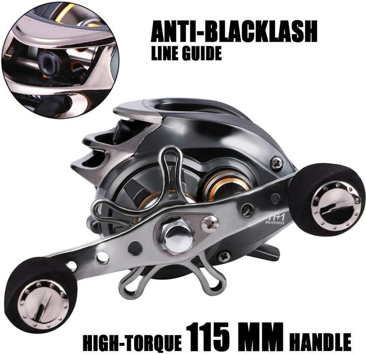 Actual product image Sougayilang Baitcast-Angelrolle mit Doppelbremse 11+1BB