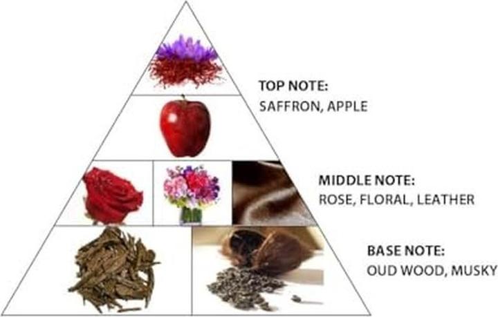 Produktbild Al Haramain Le Reve Deve Red Jasper for Women - Arabian Perfume - Long Lasting (Extrait De Parfum, 100 ml)