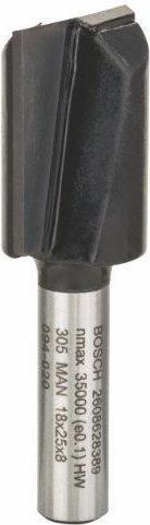 Actual product image Bosch Professional Zubehör Grooving cutter