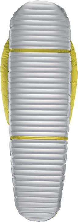 Actual product image Therm-a-Rest Parsec 32F/0C (215 cm)