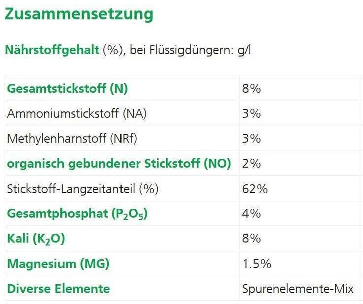 Nutritional values and ingredients Hauert Hato flower fertilizer (5 kg, 5 l)