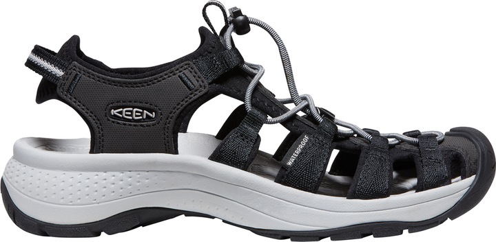 Actual product image Keen W Astoria West Sandal (38.5)