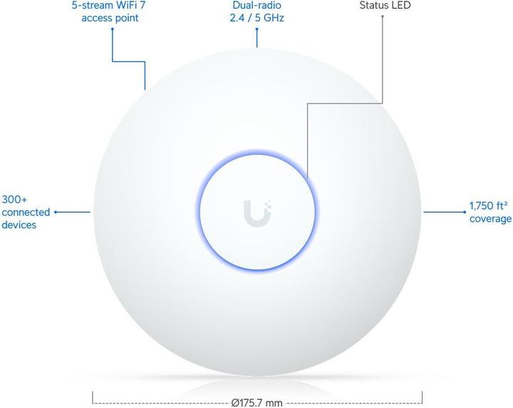 Image du produit Ubiquiti U7 Long-Range (4300 Mbit/s)