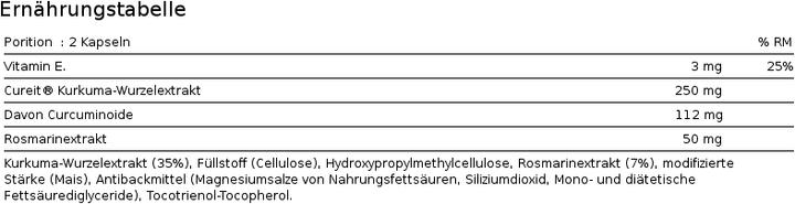 Nutritional values and ingredients Burgerstein Curcuma Complex (60 pcs., Capsules, 60 ml)