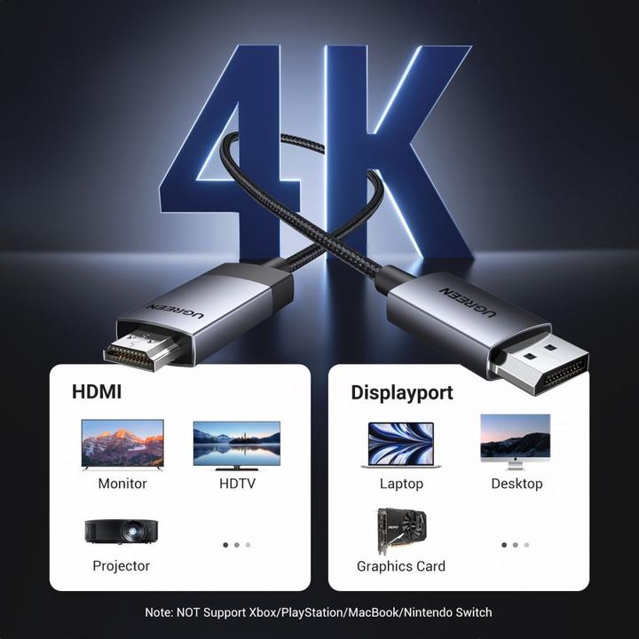 Produktbild Ugreen DisplayPort – HDMI (1 m)