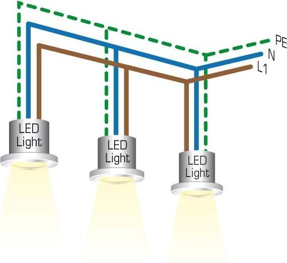 Productafbeelding Brumberg LED wandlamp (40 lm)