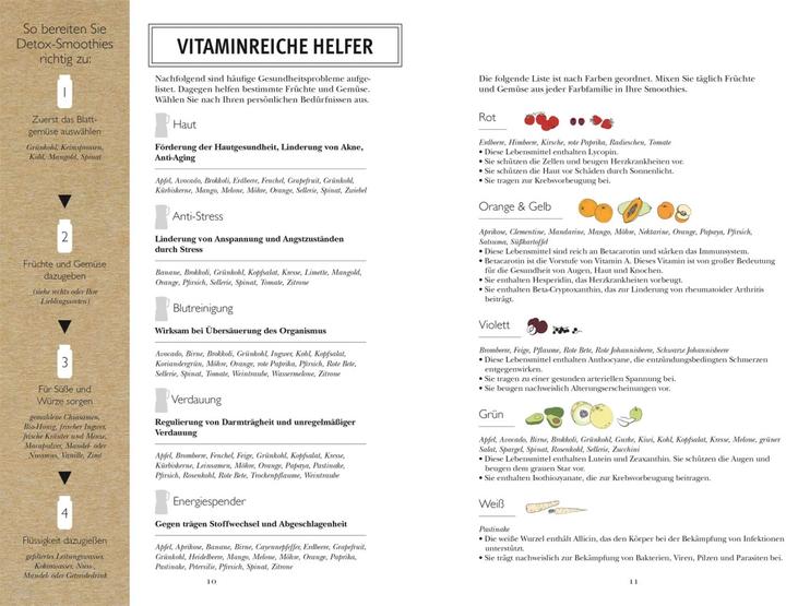 Immagine prodotto Super Smoothies - Die besten Detox-Drinks (Tedesco, Fern Green|DK Publishing, Verde lontano, 2015)