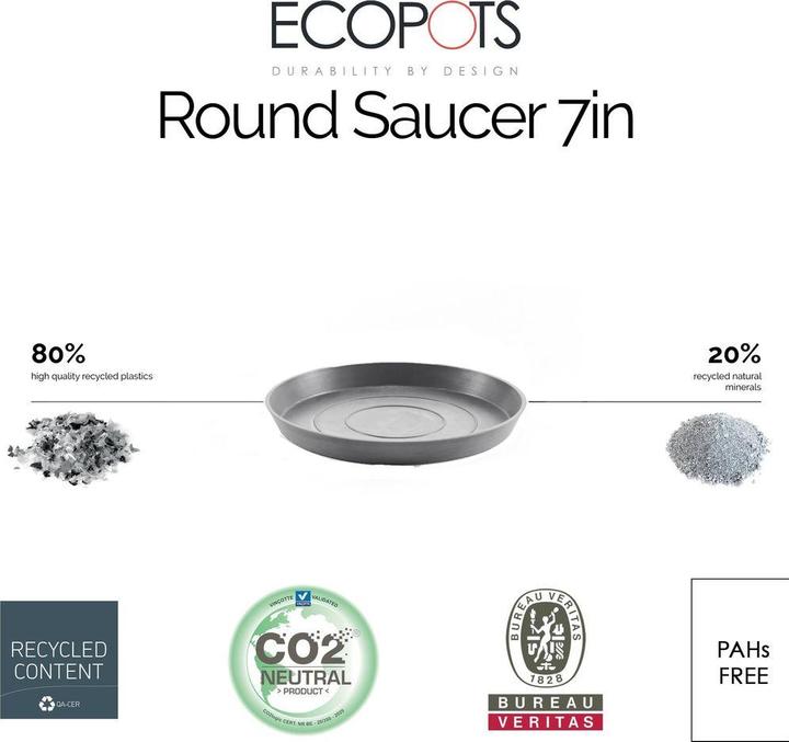 Produktbild Ecopots Saucer Round