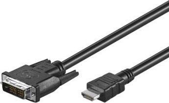 Actual product image Goobay DVI — HDMI (Typ A) (2 m)