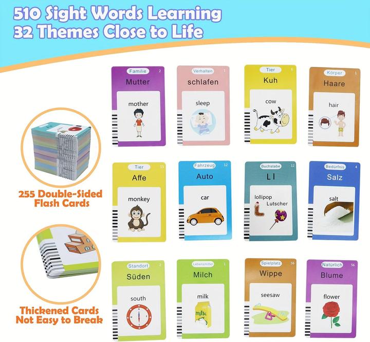 Produktbild Activity Board DE/ENG sprechende Flash-Karten (Deutsch, Englisch, 1 - 6 Jahre)