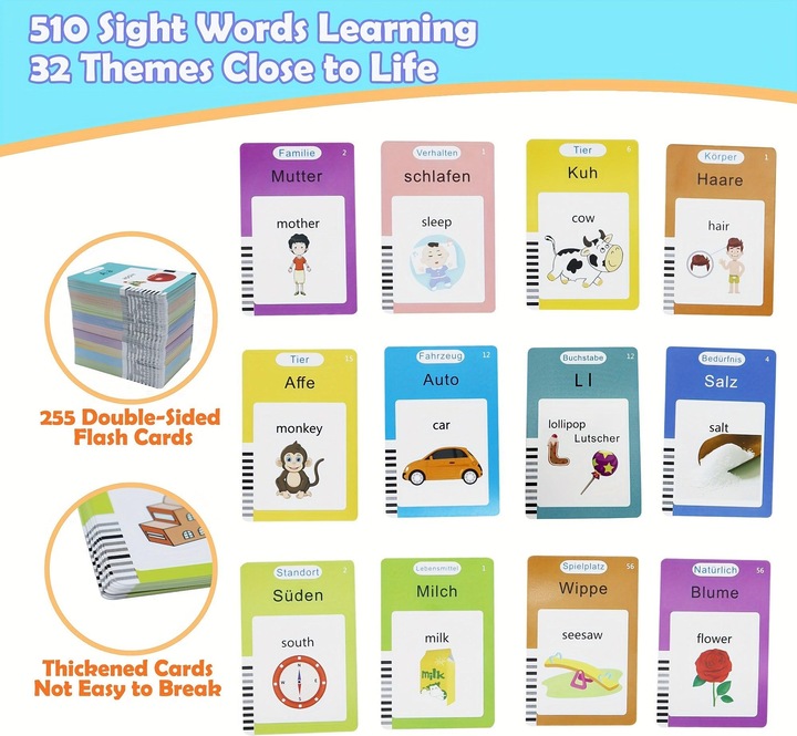 Produktbild Activity Board DE/ENG sprechende Flash-Karten (Deutsch, Englisch)