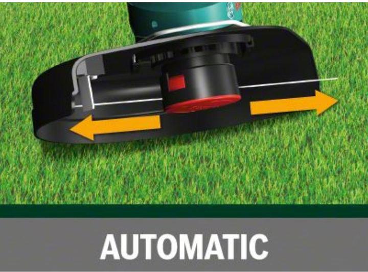 Actual product image Bosch Home & Garden Art 30 (Trim line)