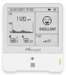 Actual product image Milesight IoT Indoor Ambience Monitoring Sensor, AM308L-868M LoRaWAN