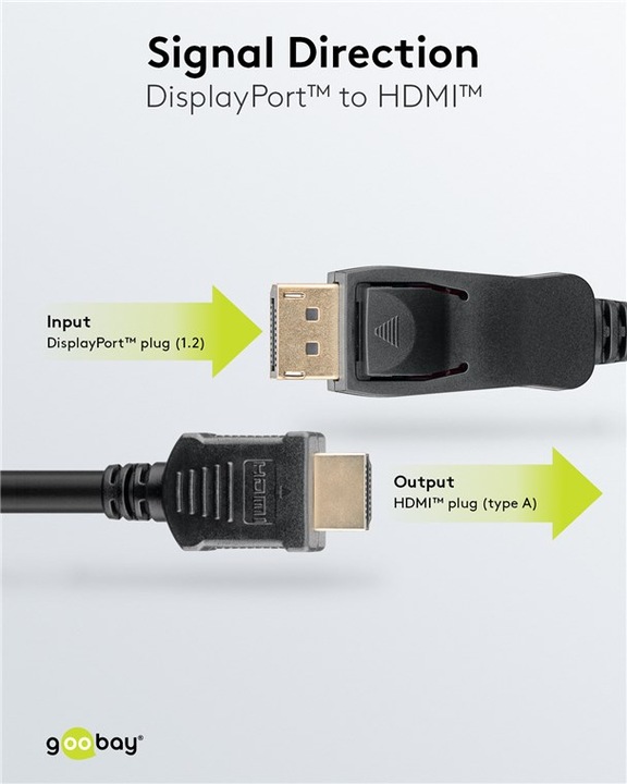 Actual product image Goobay DisplayPort to HDMI adapter cable (5 m, DisplayPort)