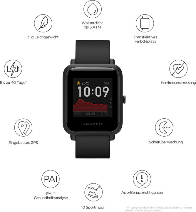 Image du produit Amazfit Bip S (42 mm)
