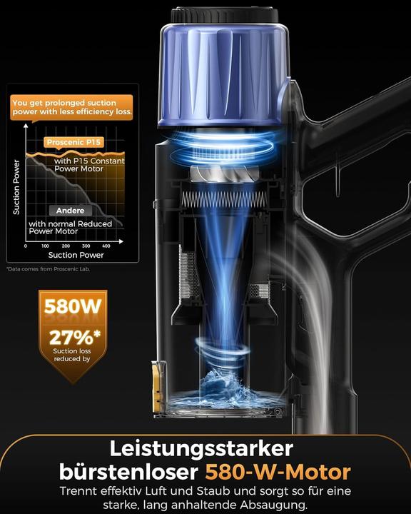 Image du produit Proscenic Aspirapolvere Senza Filo