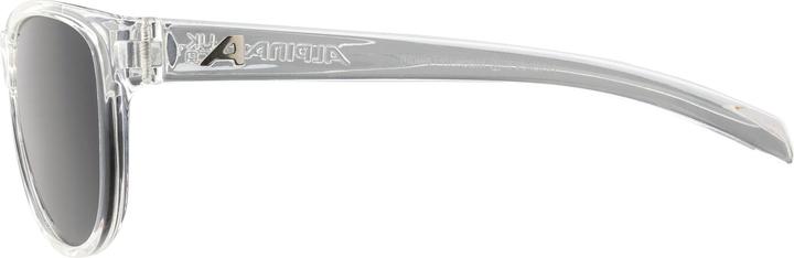 Immagine prodotto ALPINA SPORTS Nacan II