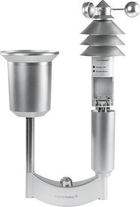 Actual product image Homematic IP HmIP Set Wetter Plus, 1x HAP2, SWO-PL