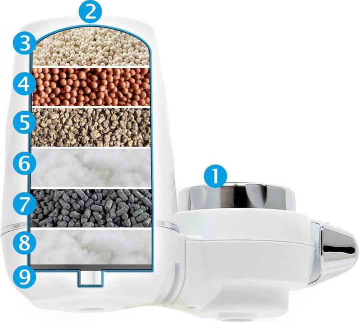 Image du produit Naturewater Robinet