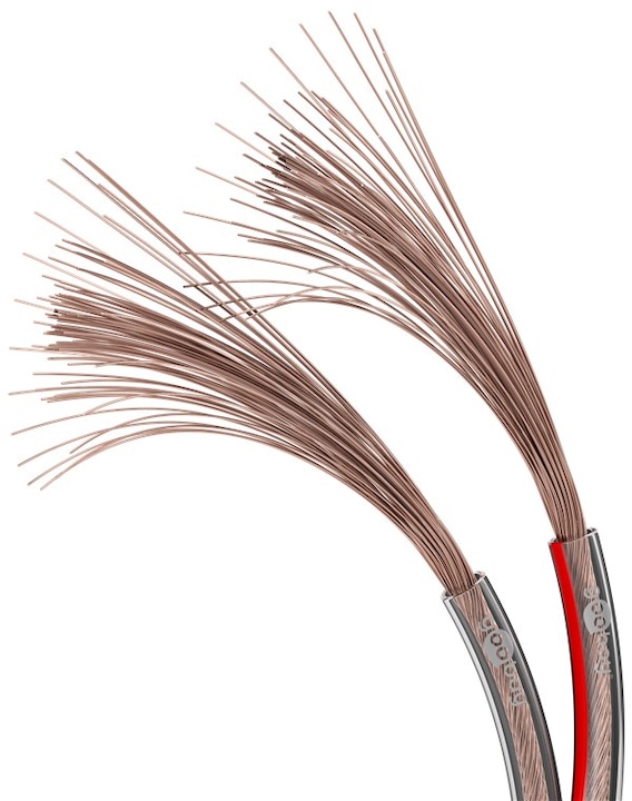 Actual product image Goobay Speaker Cable Transparent CCA (50 m, 1.50 mm²)