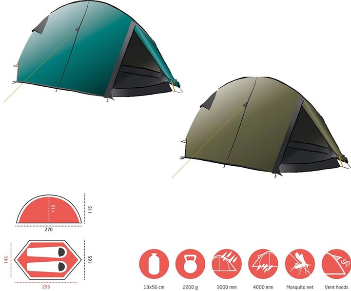 Image du produit Grand Canyon Cardova 1 (Tente igloo, 2.20 kg, 2 personnes)