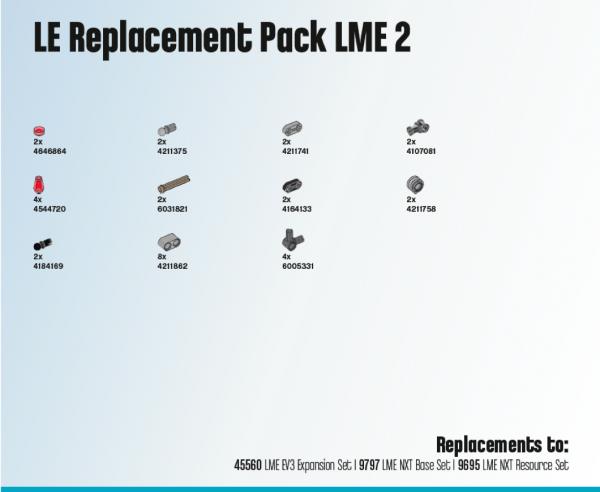 Actual product image LEGO Education Replacement packages LME 2