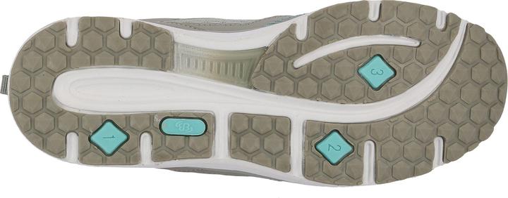 Actual product image Brütting low shoes (42)
