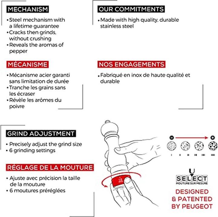 Actual product image Peugeot Chief U Select (Pepper)