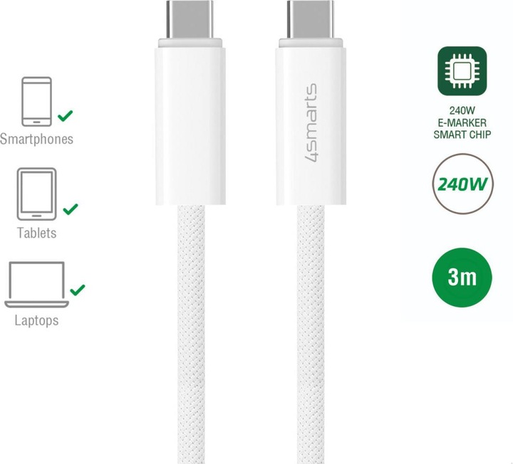 Actual product image 4smarts USB C – USB C (3 m, USB 3.2 Gen 1)