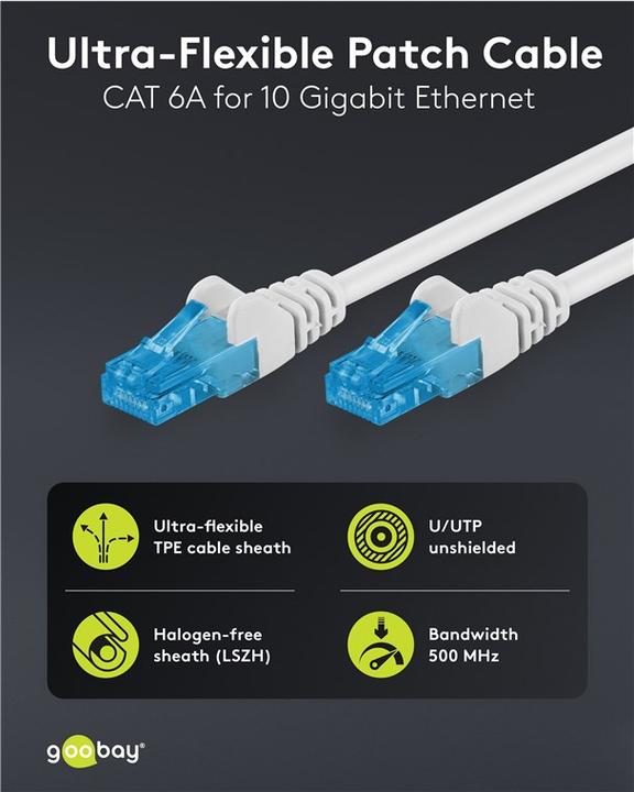Produktbild Goobay CAT 6A Patchkabel U/UTP, weiss (U/UTP, CAT6a, 20 m)