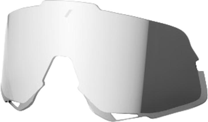 Actual product image 100% Glendale Replace Lens HiPER Mercury ML Mirr.