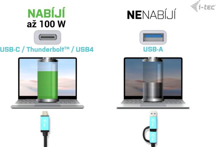 Immagine prodotto i-tec Cadual4kdockpd2 (USB-C, Thunderbolt, 13 porte)