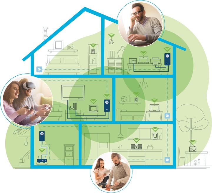 Actual product image Devolo Magic 1 WiFi Expansion 2-1-1 (1200 Mbit/s)