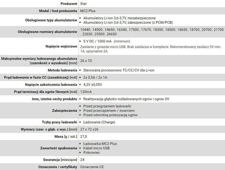 Image du produit Xtar Chargeur de batterie MC2 Plus (A, AA / LR6 / LR06 / Mignon / R6 / R14505, AAA / LR03 / Micro / R03 / AM4 / MN2400 / KR03, AAAA / LR61 / LR8D425 / R61 / Mini, C / Baby / LR14 / R14, D / LR20 / Mono / R20)