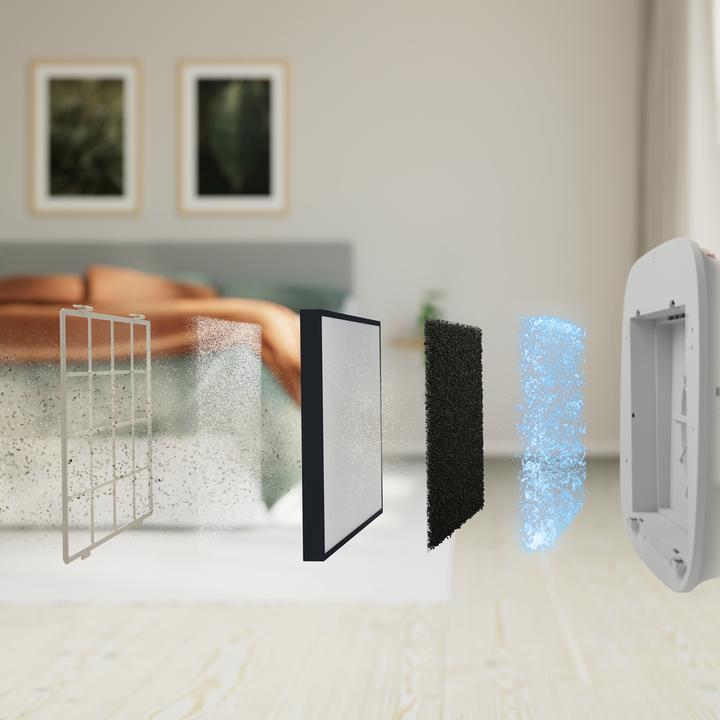 Immagine prodotto Electrolux Well A7 (59 m²)