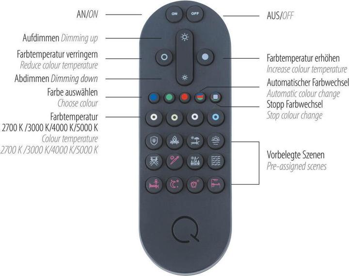 Actual product image Paul Neuhaus LED Tischleuchte Q-Rotate Works with Alexa, APP, Fernbedienung (850 lm)