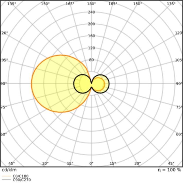 Produktbild Osram Dulux S (G23, 500 lm, 1x)