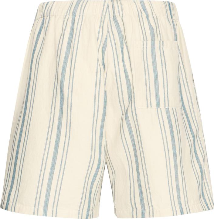 Actual product image Blend Miles (XXL)